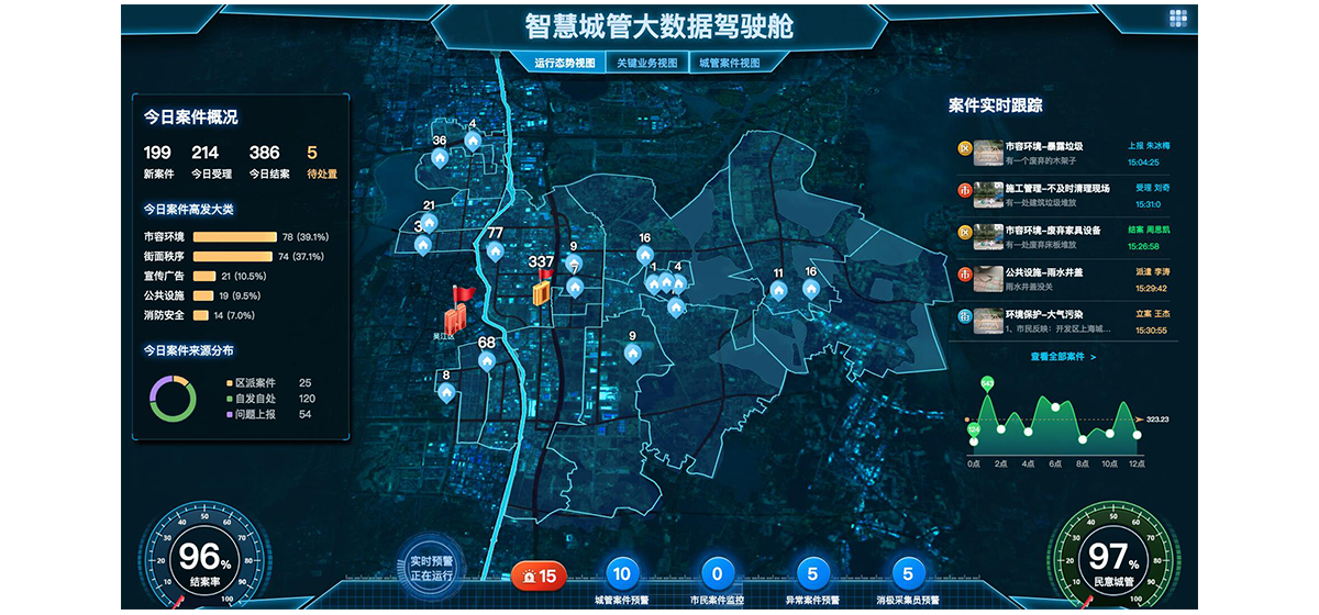 中国388vip太阳集团(Macau)有限公司-官方网站