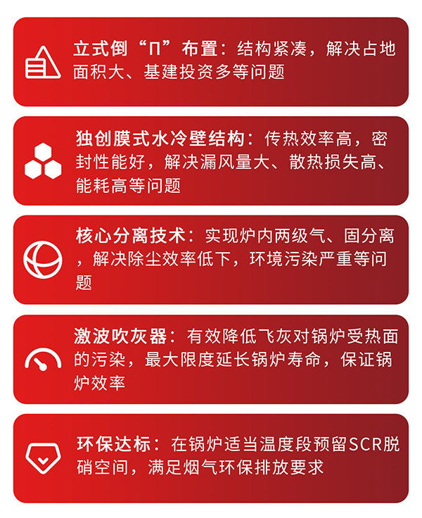 豪门国际碳素窑余热锅炉优势.jpg