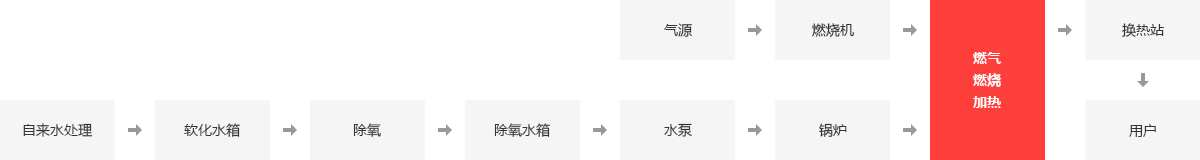 0999934d81327f59127cb3908bb7869d