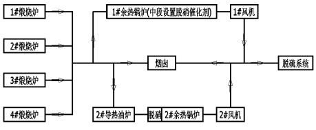 豪门国际·(中国集团)官方网站